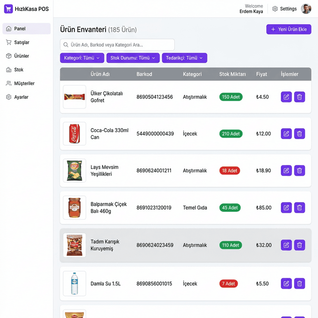 Ürün Envanteri